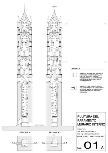 1999 - 2000<br>Restauro e manutenzione della torre campanaria del Duomo di Siena